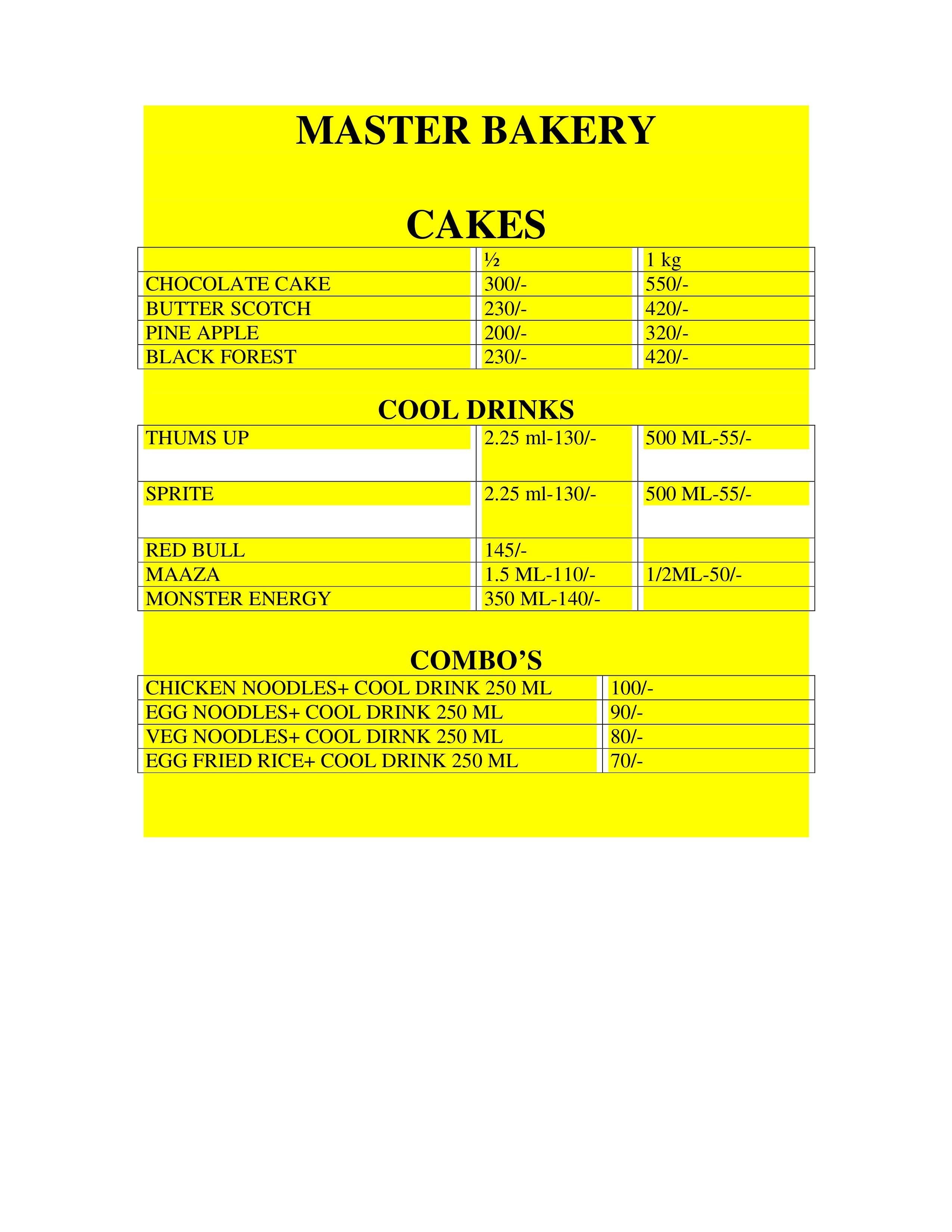 Master's - Bakery Cakes and Sweets (Ashok Vihar), Delhi - Restaurant menu  and reviews