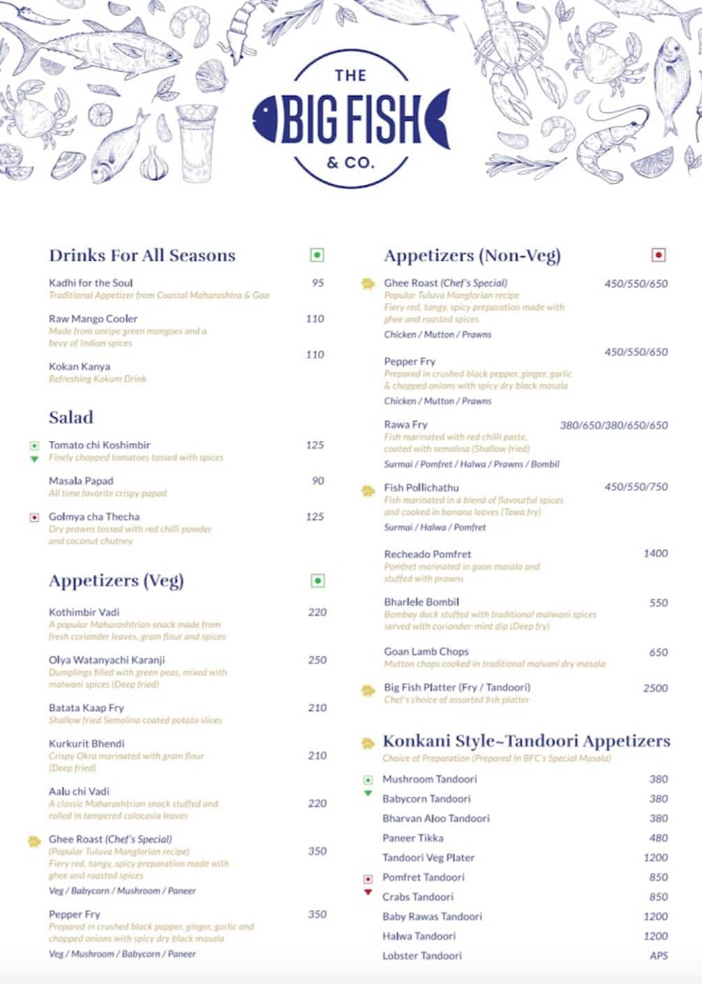 Menu of The Big Fish Co. Dadar West Mumbai