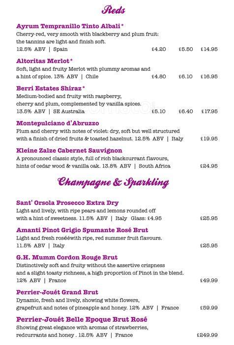 Blue Parrot menu