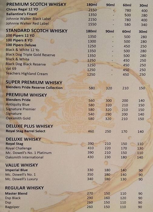 Chandrama restaurant and bar menu