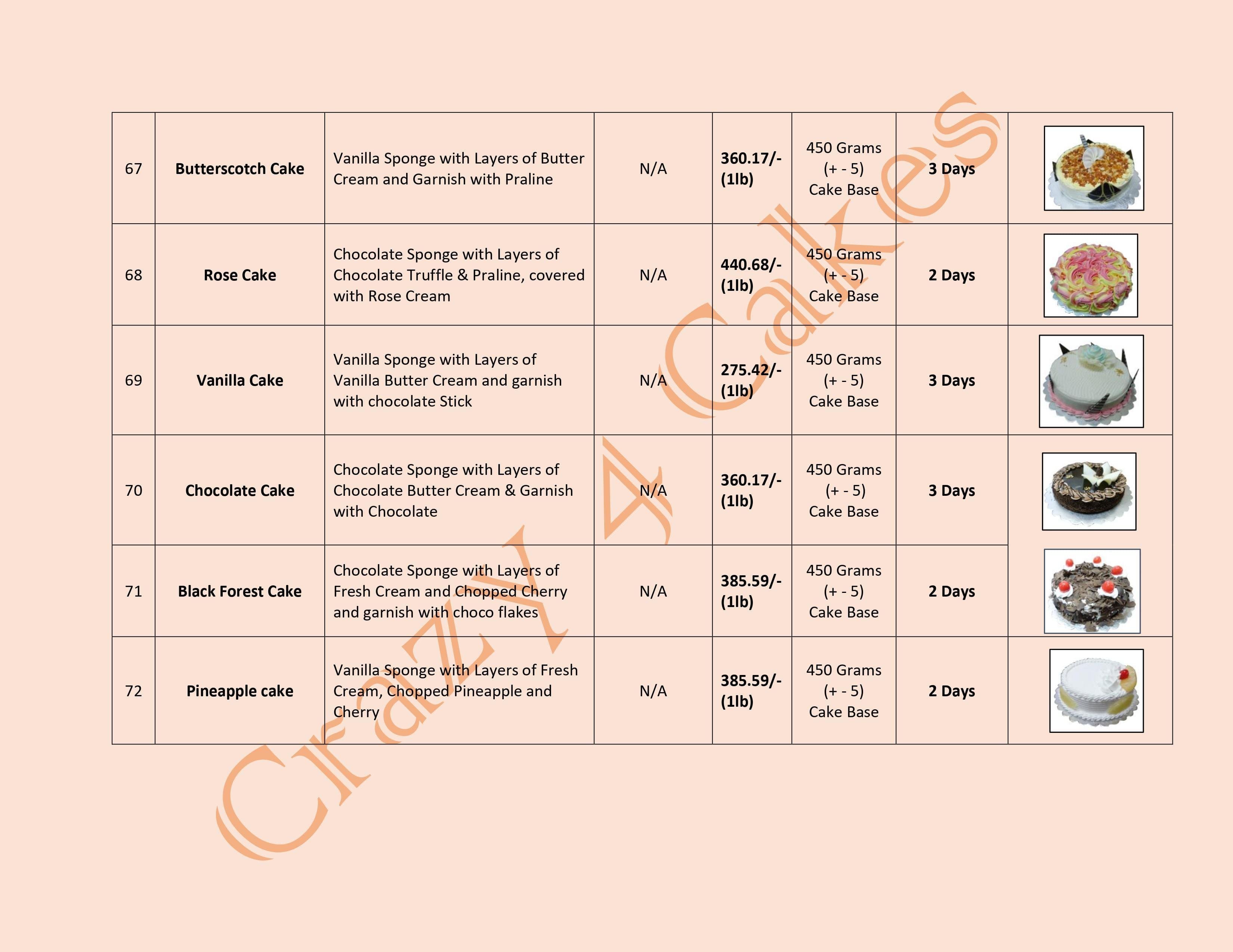 Menu At Crazy 4 Cakes Kolkata 76