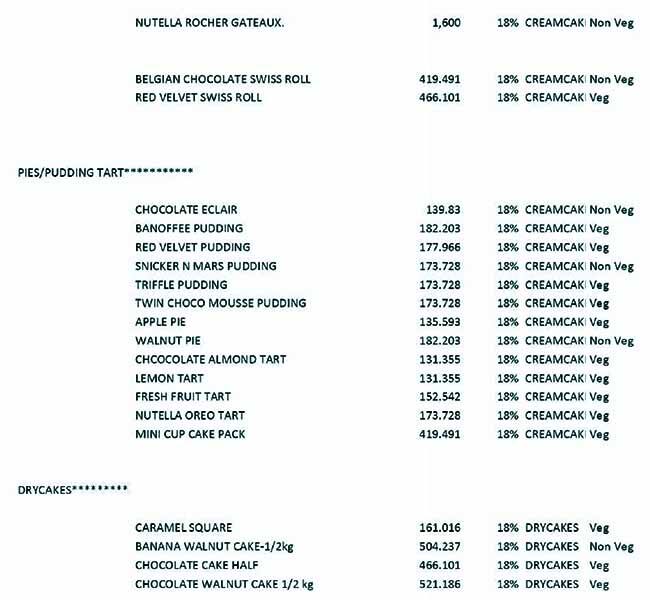 Menu at Nik Baker's, Jalandhar