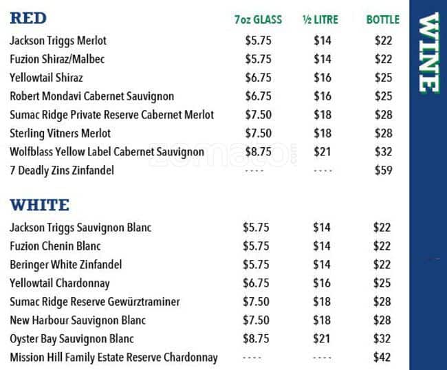 Baseline's Pub menu