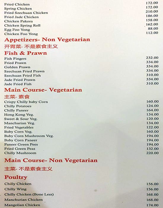 Manthan Restaurant & Bar menu