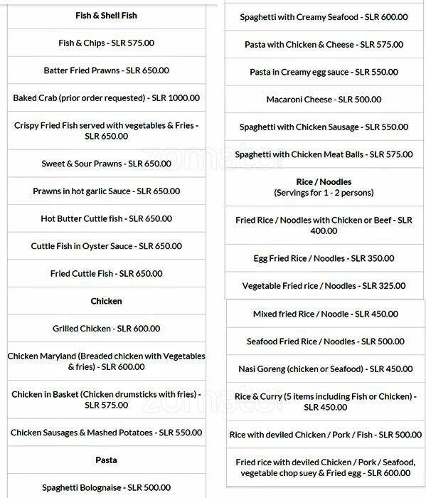Carta de Sunset Beach
