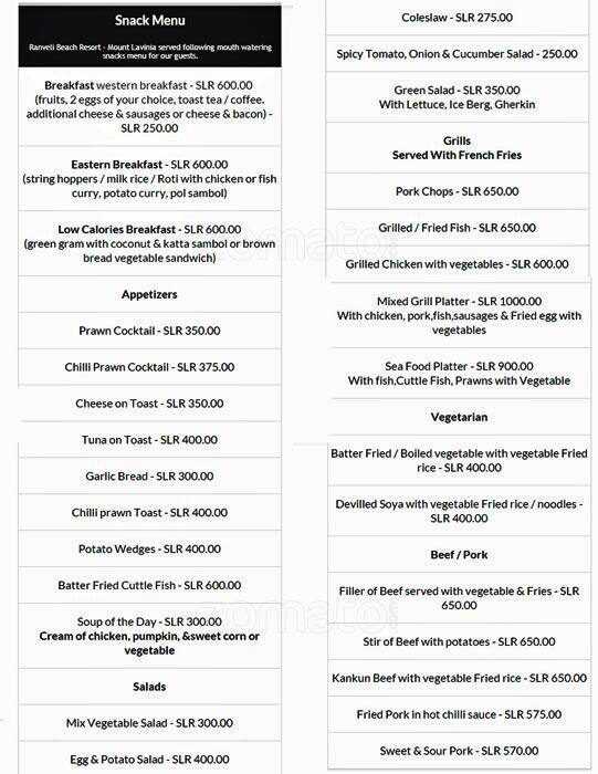 Carta de Sunset Beach
