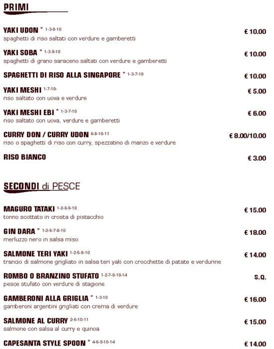 Menu di Spoon Sushi Fusion Cusine 