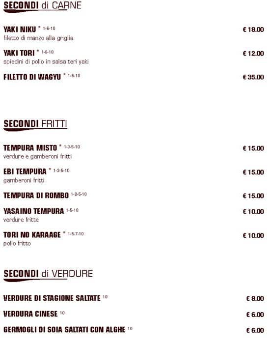 Menu di Spoon Sushi Fusion Cusine 