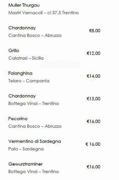 Menu di Margherita 