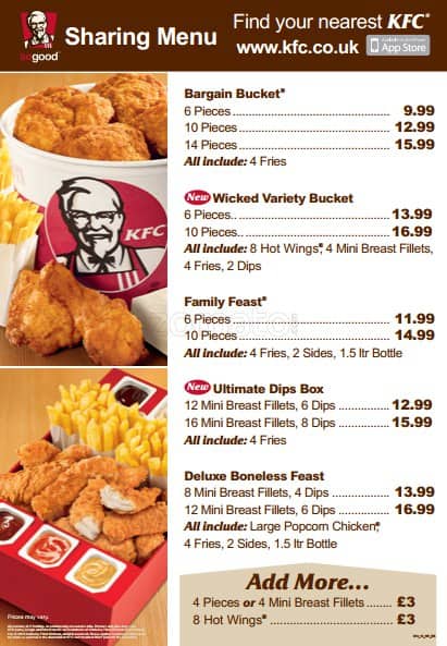Top 10 Major Markets for KFC