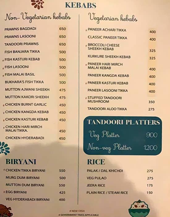 Menu at Hotel Bukhara, Nagpur, 43QH+PX6