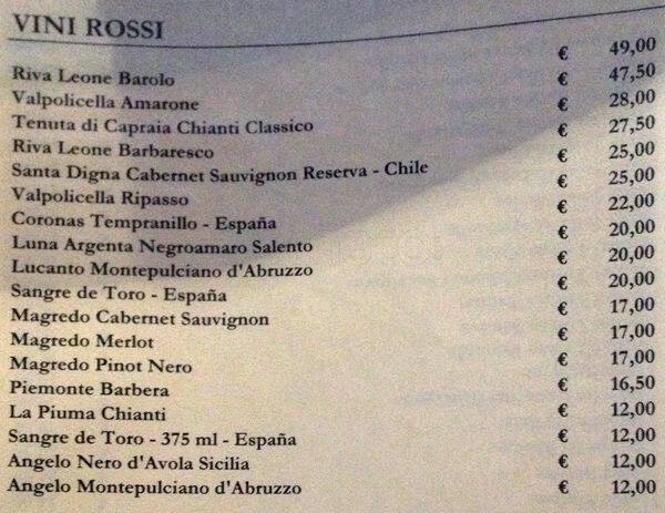 Menu di Gauchos 