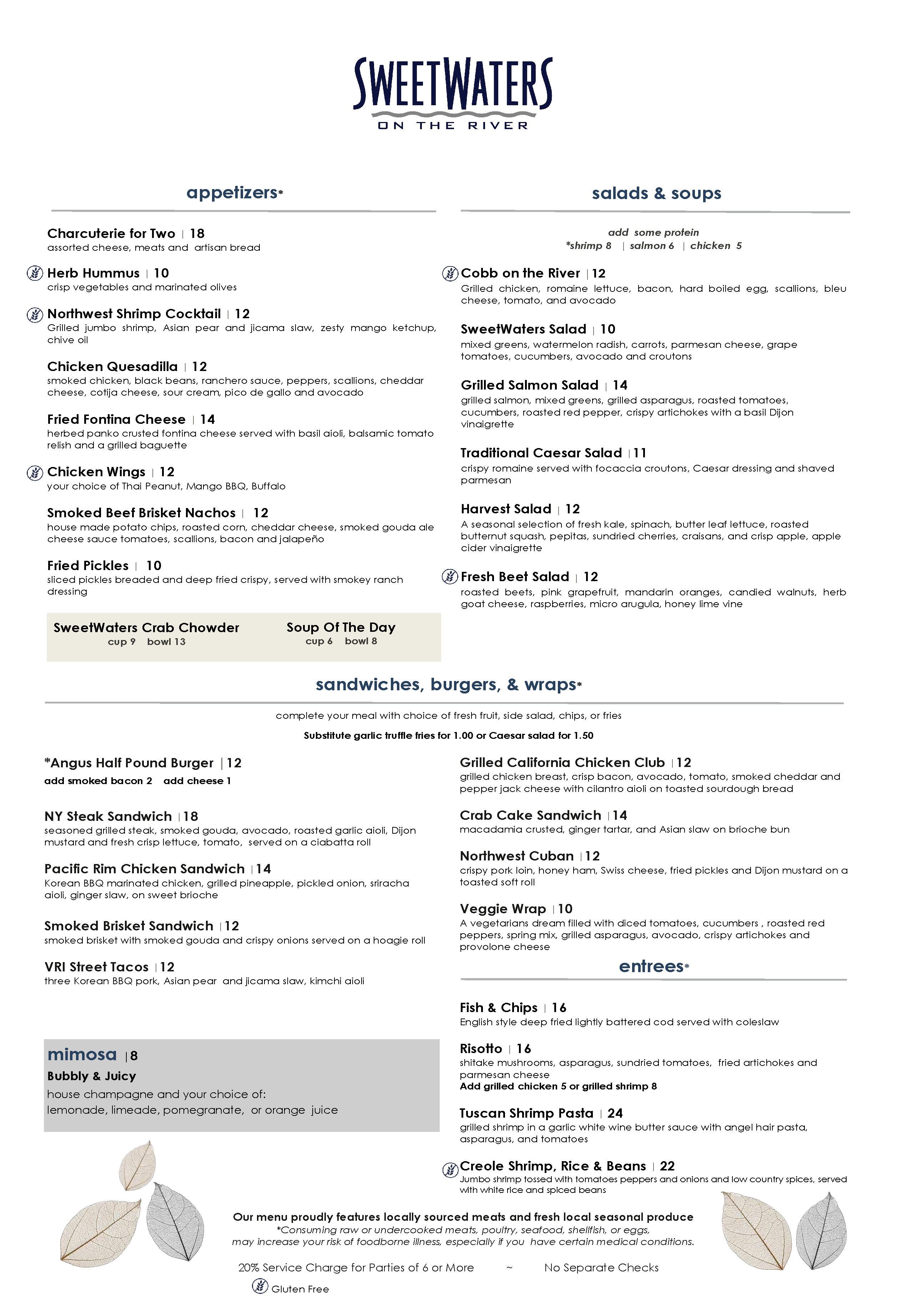 Menu at Sweetwaters pub & bar, Eugene