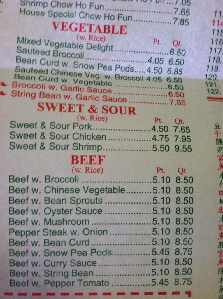 Menu Untuk Hong Kong Kitchen - Farmville