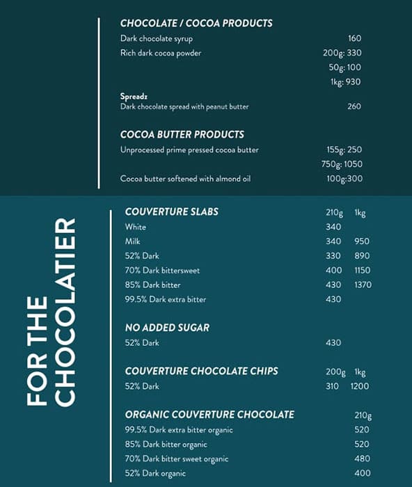 Menu at Cocoacraft Chocolate Factory, Kochi