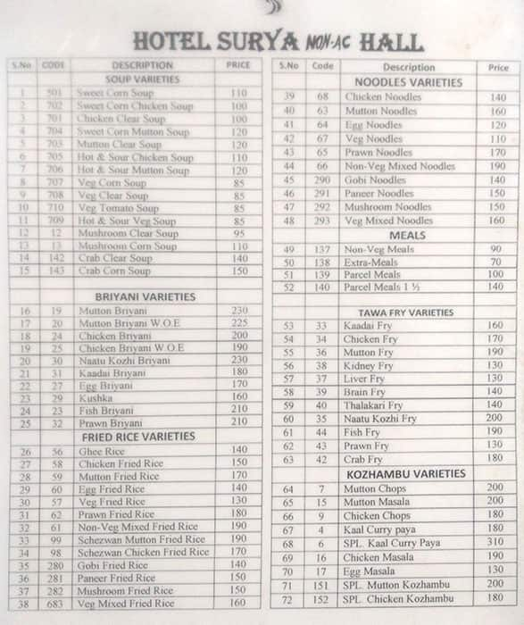 surya hotel delhi menu