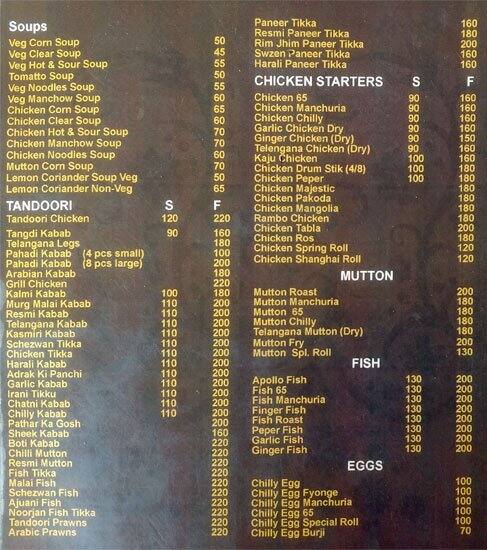 Vintage Kitchen Menu, Menu for Vintage Kitchen, Nallakunta, Hyderabad - Zomato
