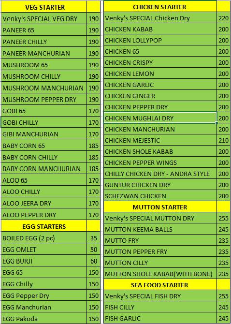 Menu of Venky's Dum Biryani, Bellandur, Bangalore