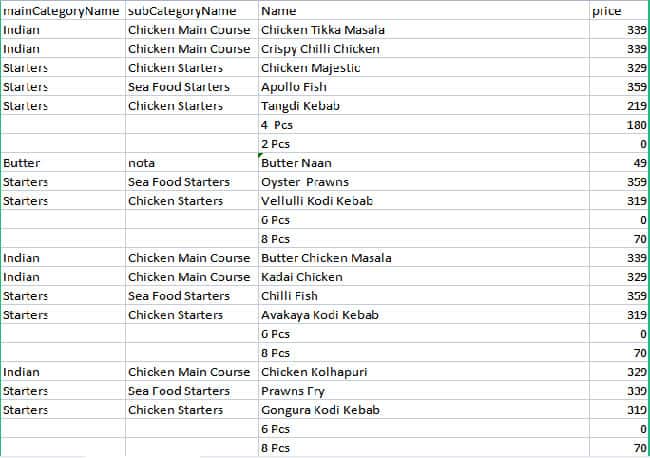 Vasista's Srilakshmi menu