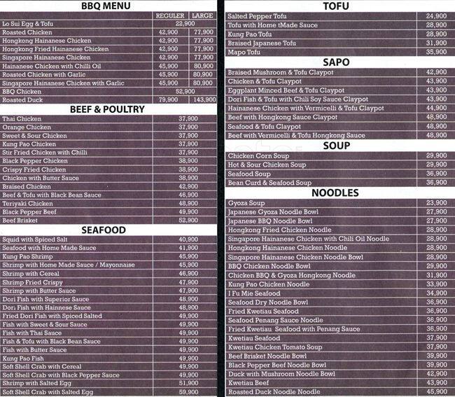 Rice Bowl Menu, Menu untuk Rice Bowl, Sudirman, Jakarta Zomato Indonesia