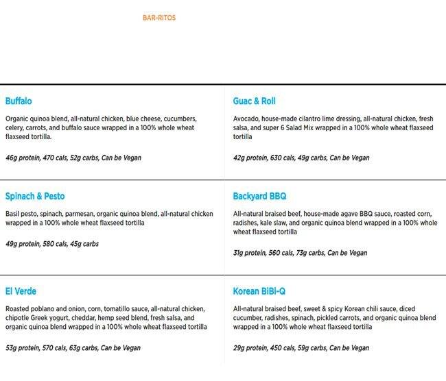 Protein Bar Menu, Menu for Protein Bar, River North, Chicago Urbanspoon/Zomato