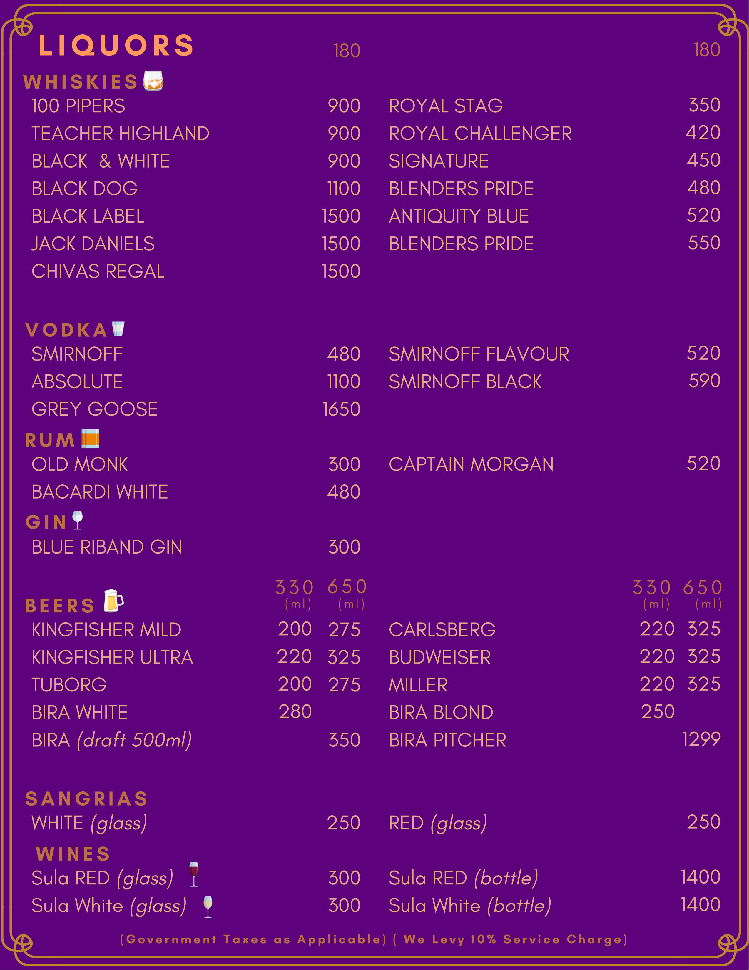 Tuning Fork Menu, Menu for Tuning Fork, Khar, Mumbai Zomato