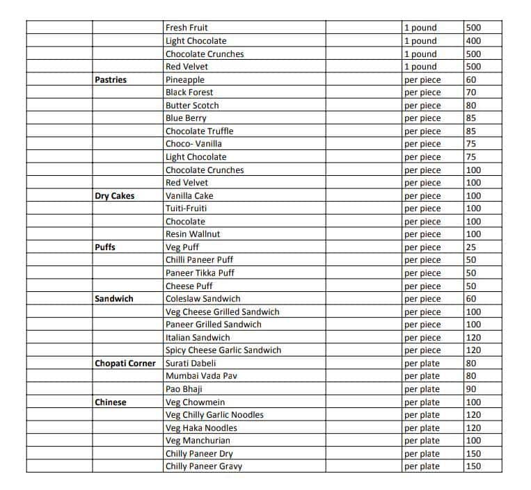 Cakes 'N' Cookies menu