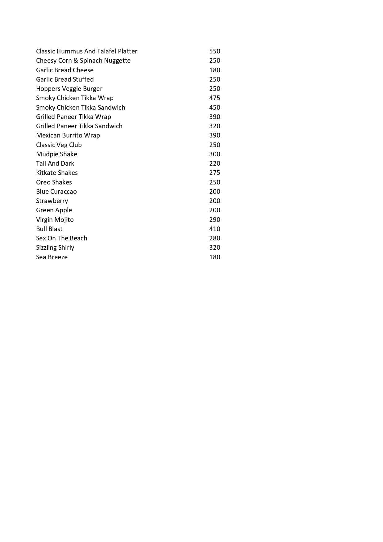 Menu at Hoppers Restrocafe & Sports Arena, Vadodara