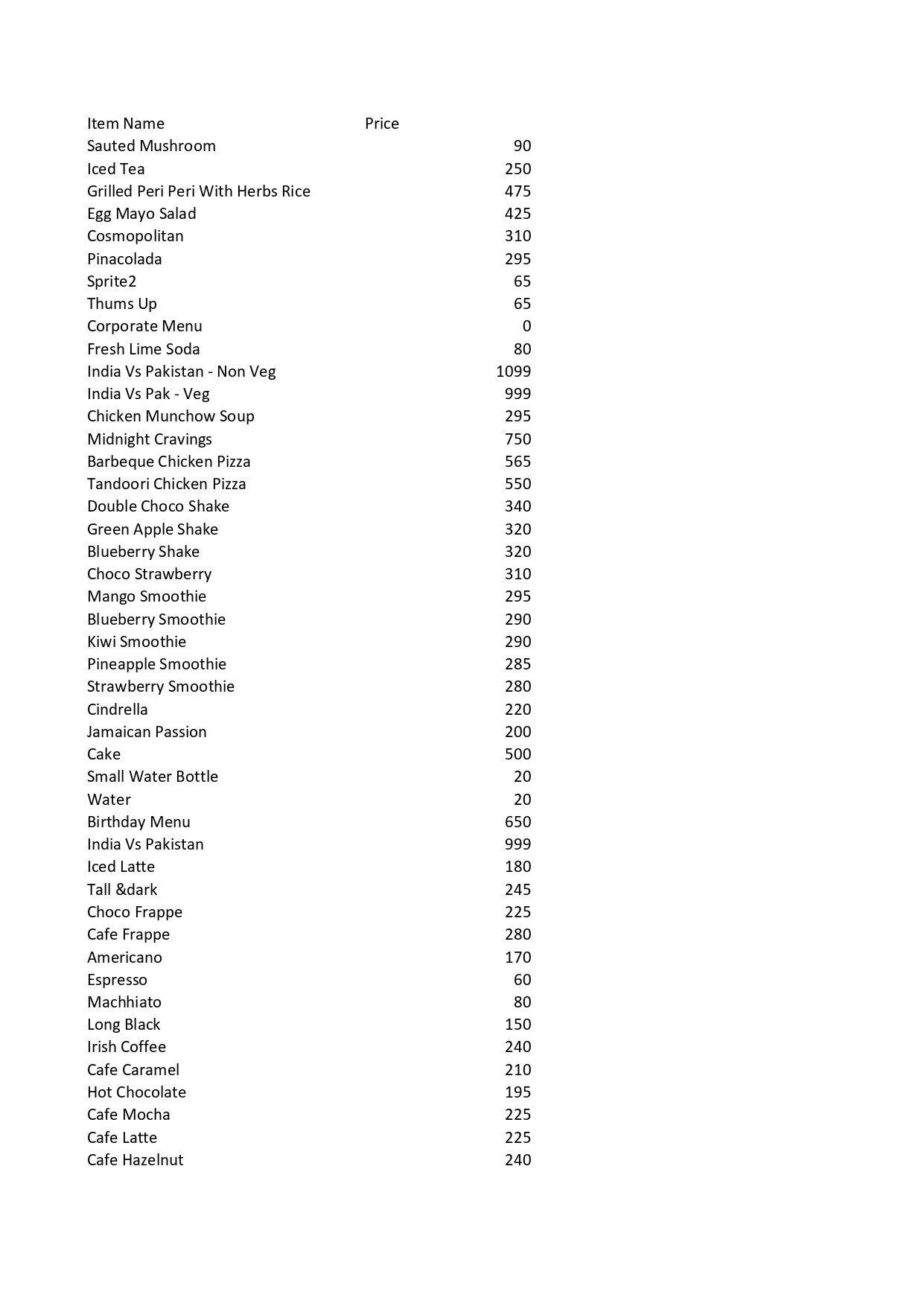 Menu at Hoppers Restrocafe & Sports Arena, Vadodara