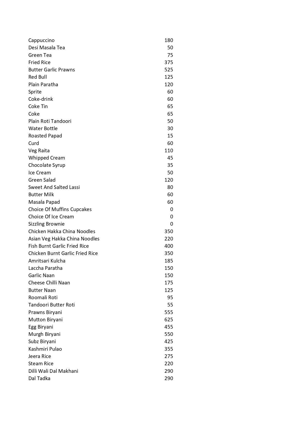 Menu at Hoppers Restrocafe & Sports Arena, Vadodara