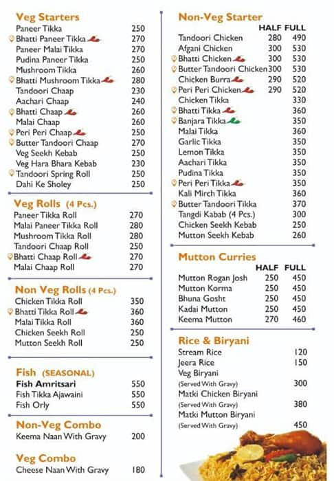 Menu of Tandoori Express, Sector 83, Gurgaon