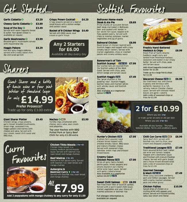 The Merlin Menu, Menu for The Merlin, Morningside, Edinburgh Zomato UK