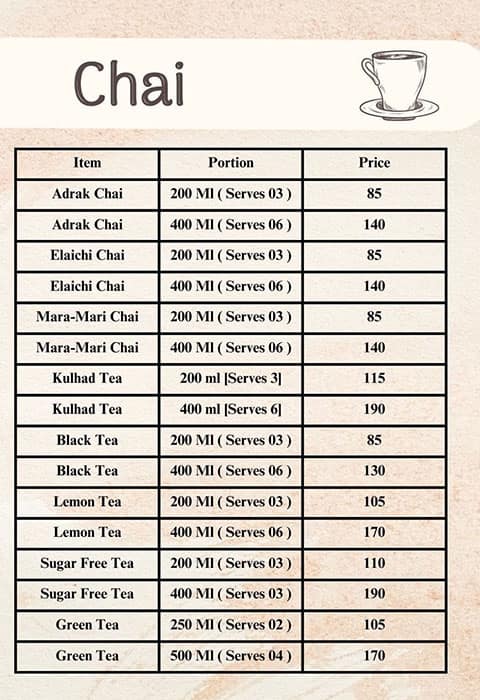 Menu of LOC : Life Of Chai, Ayodhya Nagar, Nagpur