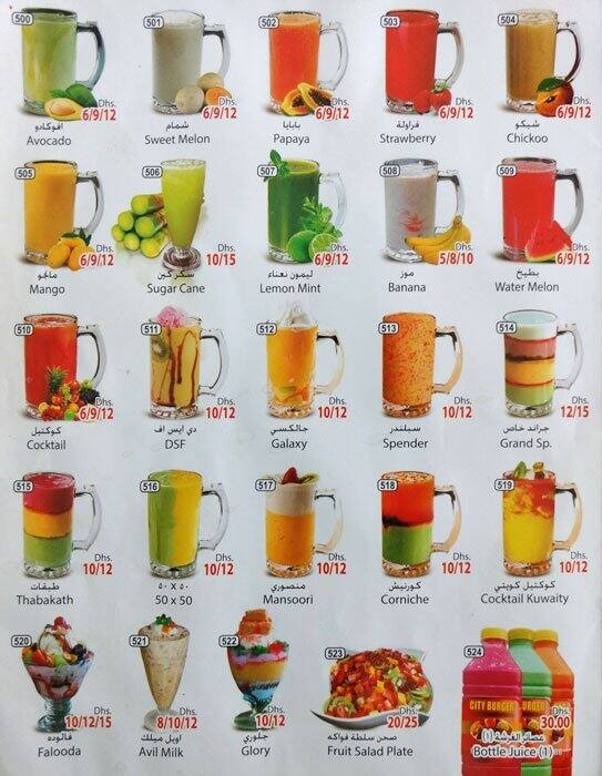 City Burger Menu, Menu for City Burger, Al Markaziya, Abu Dhabi Zomato