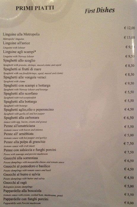 Menu di Ristorante Pizzeria Metropolis 