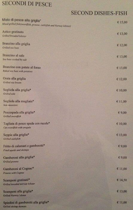 Menu di Ristorante Pizzeria Metropolis 
