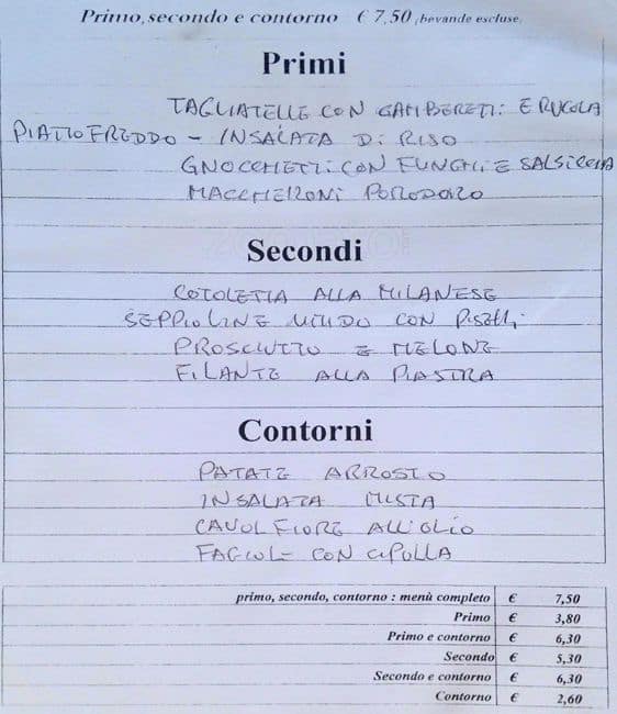 Menu di Ristorante Pizzeria Metropolis 