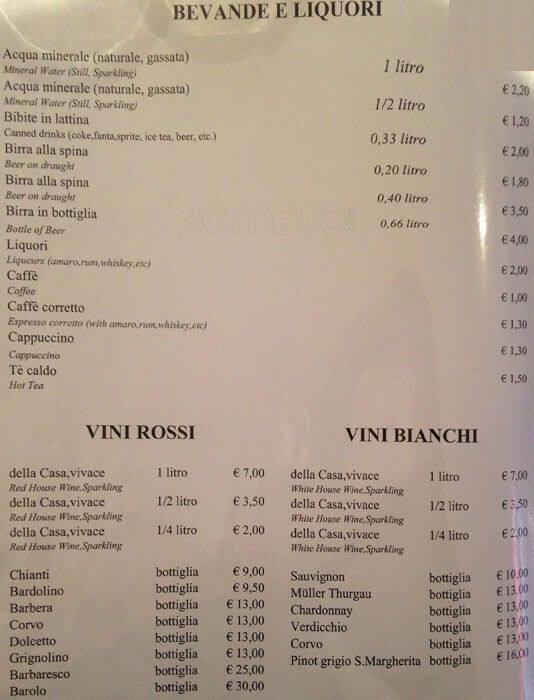 Menu di Ristorante Pizzeria Metropolis 