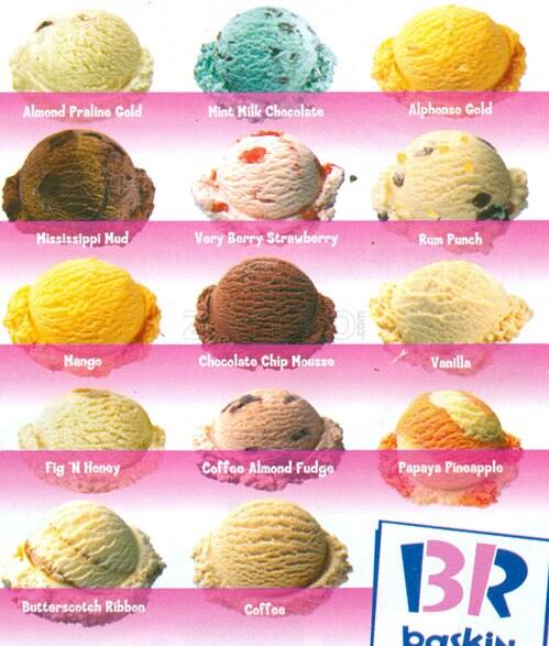 Baskin Robbins, Union Place, Colombo 02, Colombo - Zomato Sri Lanka