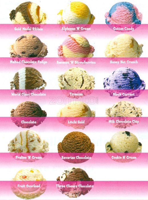 Baskin Robbins Menu, Menu for Baskin Robbins, Bambalapitiya, Colombo 04 ...