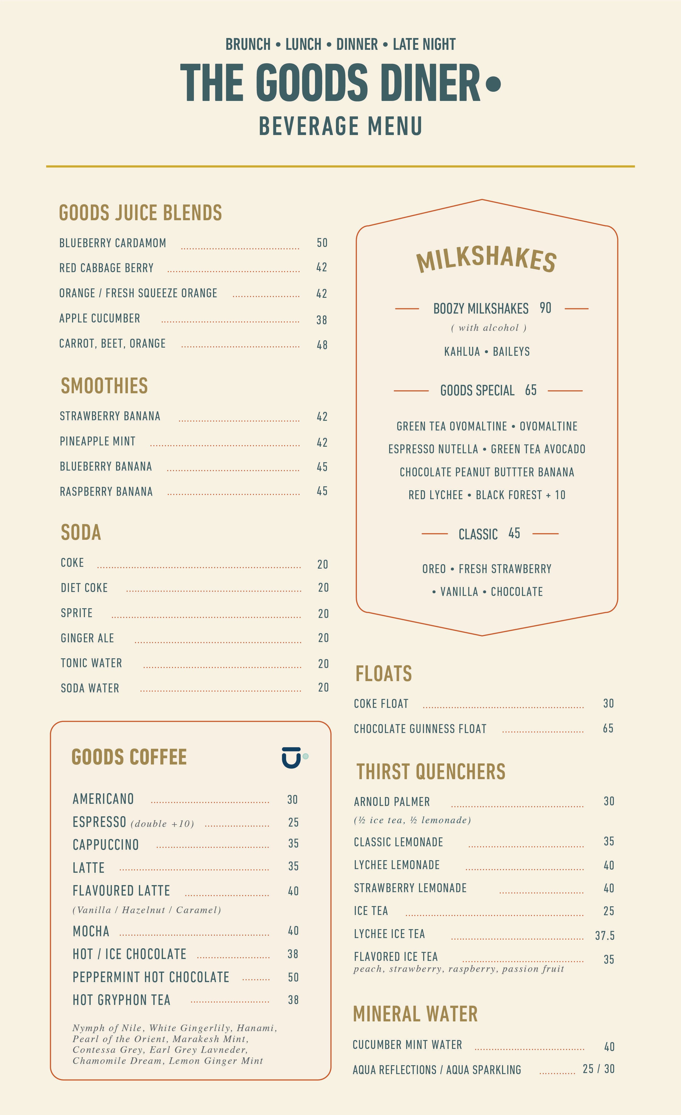 The Goods Diner Menu Menu For The Goods Diner Scbd Jakarta