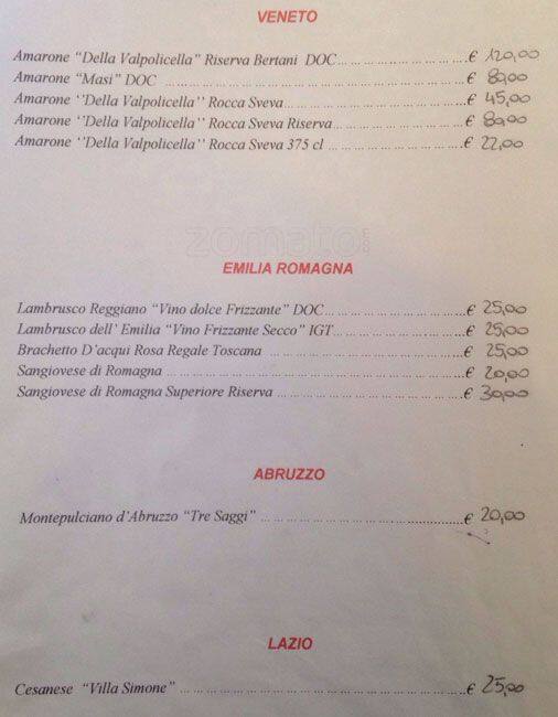 Menu di La Capricciosa 