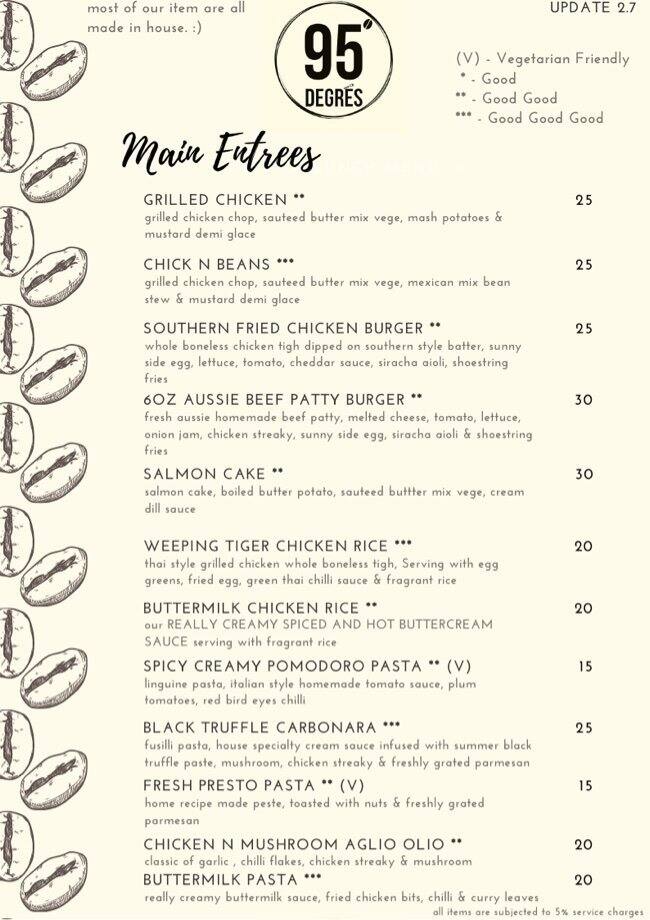 A Few New Updates To Our Menu Check 95 Degres Art Cafe Facebook