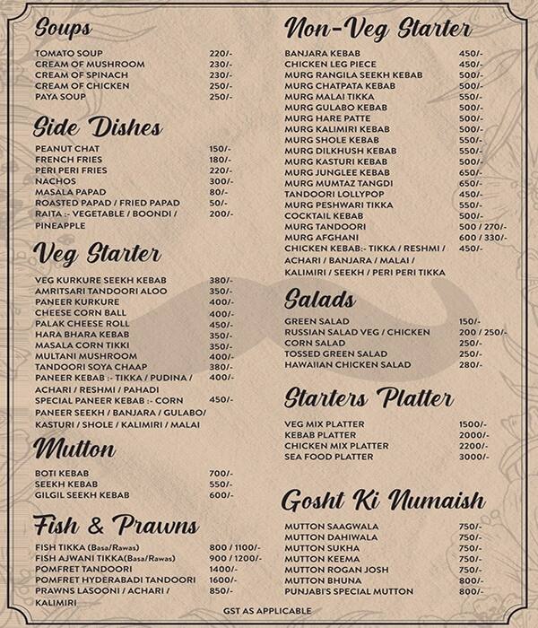 Menu of The Punjabi's Kitchen & Bar, Chakala, Mumbai