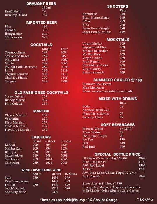 My Bar Headquarters Menu, Menu for My Bar Headquarters, Connaught Place