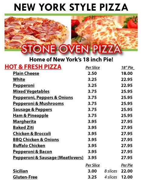 Fluffy’s Cafe & Pizzeria Menu - Urbanspoon/Zomato