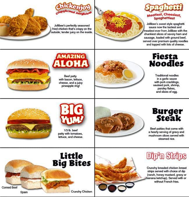 Jollibee Delivery Menu Prices