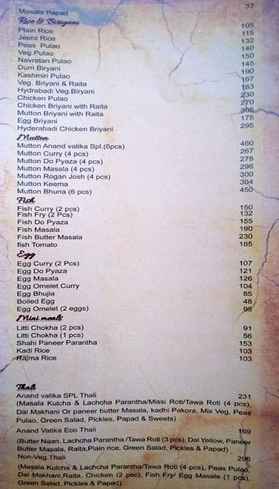 Anand Vatika menu
