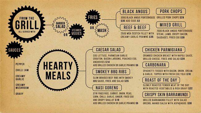 Carta de Outback Travel Centres - Karratha