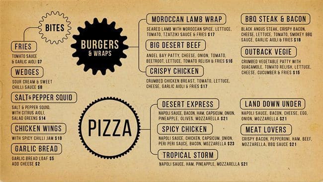 Carta de Outback Travel Centres - Karratha
